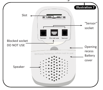 BabySense - 7 - Инсталация - Илюстрация 7 Инсталация - Илюстрация 7