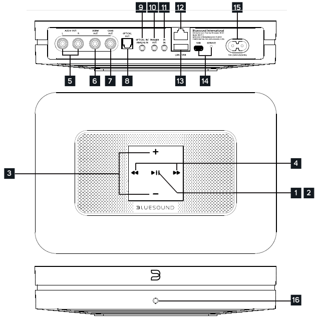 Bluesound - Node 2 - Overview Oversikt