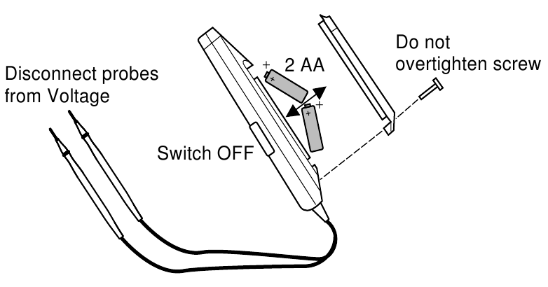 Fluke - T5-600 - Penggantian Baterai Penggantian Baterai