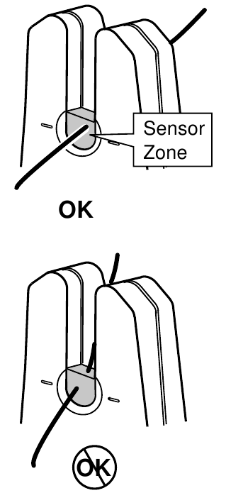 Fluke - T5-600 - Penempatan Konduktor 1 Penempatan Konduktor 1