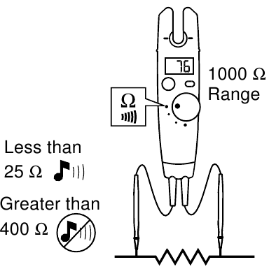 Fluke - T5-600 - Resistansi Resistansi