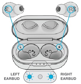 JLab Audio - JBUDS AIR ANC - ҚҰЛАҚҚАПТАРДЫ ЗАРЯДТАУ ҚҰЛАҚҚАПТАРДЫ ЗАРЯДТАУ