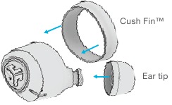 JLab Audio - JBUDS AIR ANC - CUSH FINS 1 ОРНАТУ CUSH FINS 1 ОРНАТУ