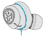 JLab Audio - JBUDS AIR ANC - CUSH FINS 2 ОРНАТУ CUSH FINS 2 ОРНАТУ