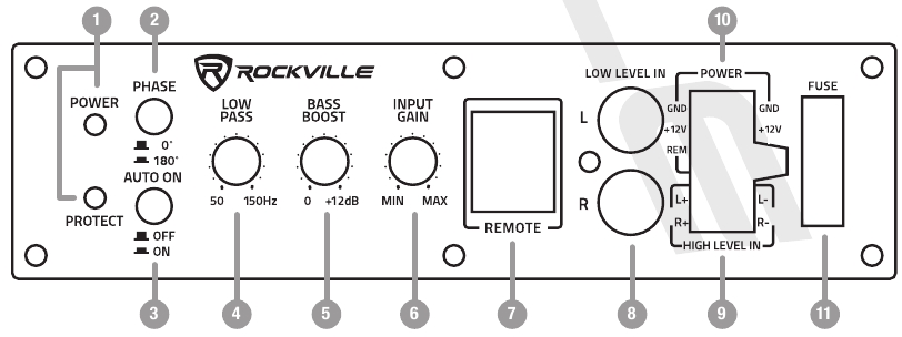 Rockville - SS8P - Descripción general Descripción general