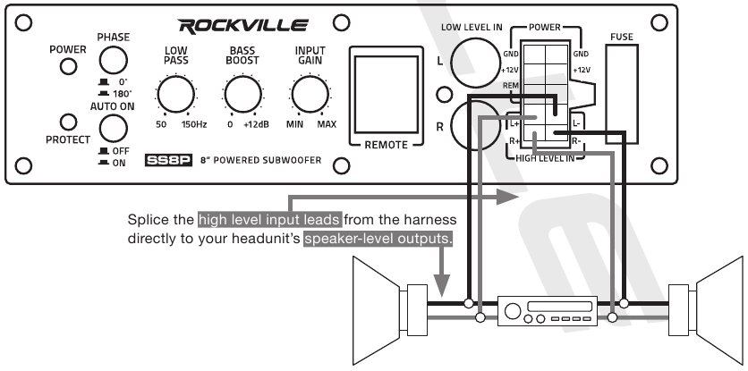 Rockville - SS8P - Cableado de entrada de alto nivel Cableado de entrada de alto nivel
