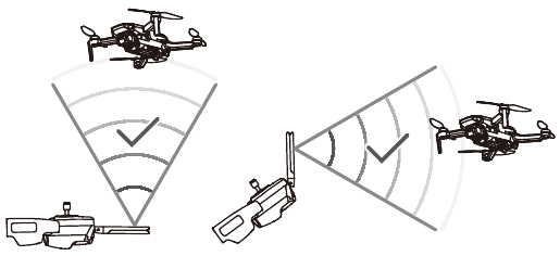 DJI - MAVIC MINI - Controller 3 Controler 3