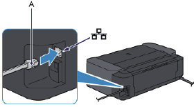 Canon - PIXMA PRO-100 Series - Cable Connection Step 3 Cable Connection Step 3