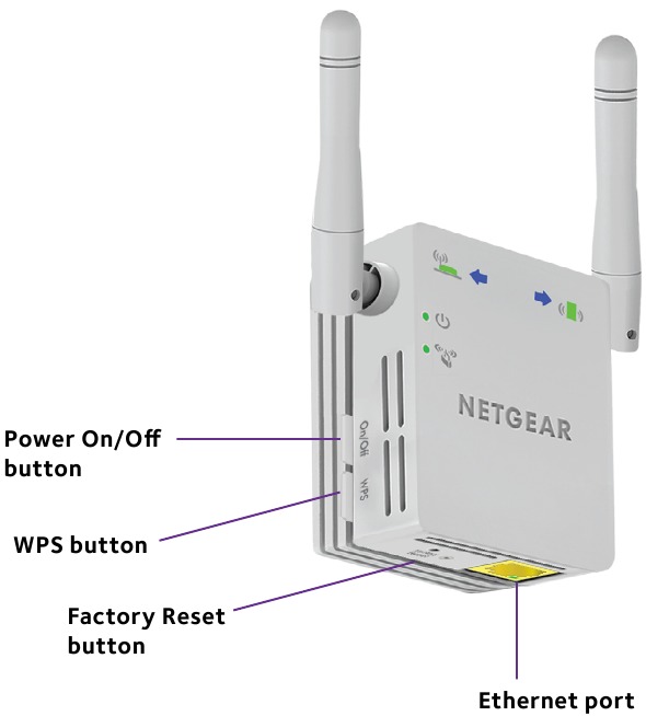 NETGEAR - WN3000RPv3 - Side and Bottom Panels Side and Bottom Panels