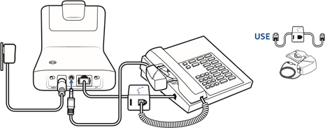 Plantronics - CS540 - Masa Telefonu artı HL10 Kaldırıcı (ayrı satılır) Adım 1 Masa Telefonu artı HL10 Kaldırıcı (ayrı satılır) Adım 1