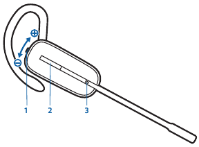 Plantronics - CS540 - Kulaklık Kontrolleri Kulaklık Kontrolleri