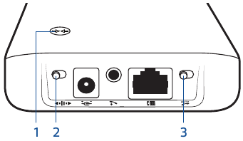 Plantronics - CS540 - Baz İstasyonunuz Baz İstasyonunuz