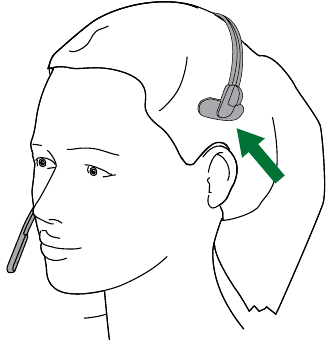 Jabra - Evolve2 65 - Styles de port variante mono Étape 2 Styles de port variante mono Étape 2