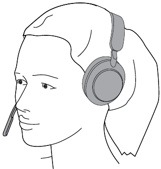 Jabra - Evolve2 65 - Stilovi nošenja stereo varijanta Korak 2 Wearing styles stereo variant Step 2