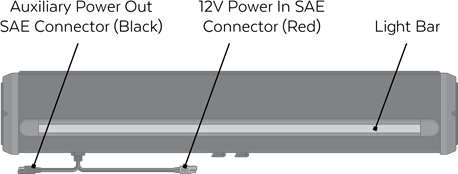 EcoxGear - SoundExtreme - HÁTULSÓ HÁTULSÓ