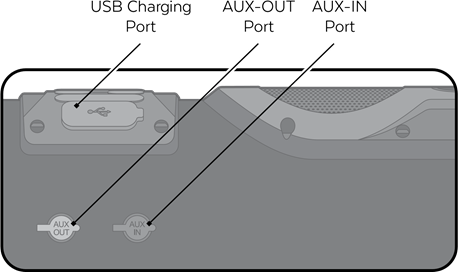 EcoxGear - SoundExtreme - ALUL ALUL