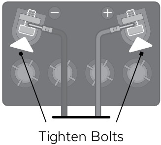 EcoxGear - SoundExtreme - Telepítés: Elektromos jármű 1. lépés Telepítés: Elektromos jármű 1. lépés
