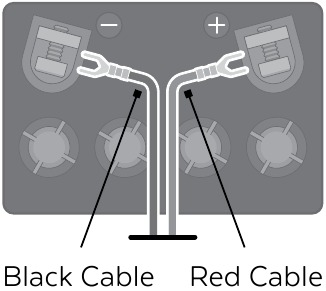 EcoxGear - SoundExtreme - Telepítés: Benzines jármű 2. lépés Telepítés: Benzines jármű 2. lépés