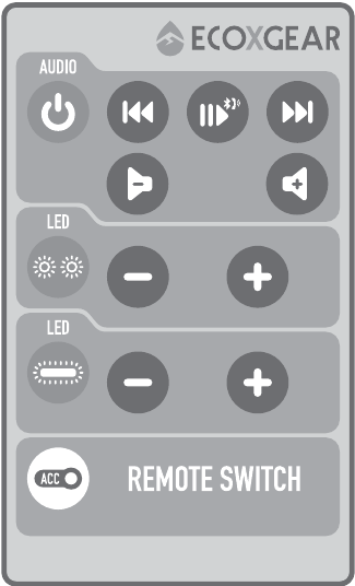 EcoxGear - SoundExtreme - Távirányító Távirányító
