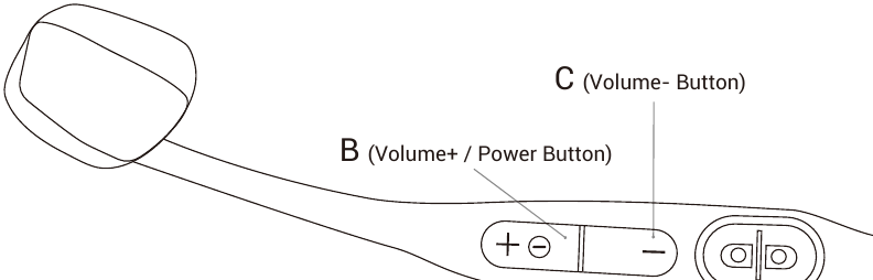 Aftershokz - Aeropex - Buttons Step 2 Buttons Step 2