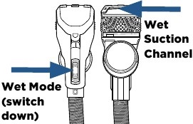 Bissell - PROHEAT 2X REVOLUTION PET 2457F - 2-in-1 Pet Upholstery Tool (2 viename gyvūnų apmušalų įrankio) naudojimo 7 žingsnis 2-in-1 Pet Upholstery Tool (2 viename gyvūnų apmušalų įrankio) naudojimo 7 žingsnis