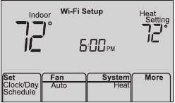 Honeywell - RTH6500WF - Routerni almashtirish Routerni almashtirish