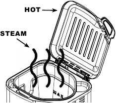 Masterbuilt - Butterball - Product Overview Product Overview