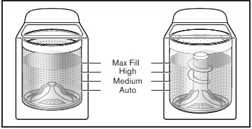 Whirlpool - Top Loading Washing Machine - MERE VAND, NÅR DU VIL HAVE DET MERE VAND, NÅR DU VIL HAVE DET