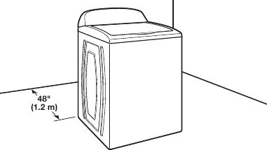 Whirlpool - Pračka s horním plněním - POKYNY PRO INSTALACI Krok 1 POKYNY PRO INSTALACI Krok 1