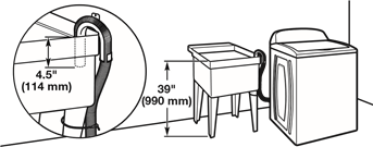 Whirlpool - Pračka s horním plněním - Odtokový systém prádelní vany Odtokový systém prádelní vany