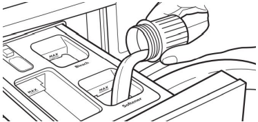 Whirlpool - Pračka s předním plněním - Přidání tekuté aviváže do dávkovače pro jednu dávku Přidání tekuté aviváže do dávkovače pro jednu dávku
