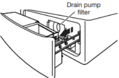 Whirlpool – Pračka s předním plněním – Čištění vypouštěcího čerpadla/Vypouštění zbytkové vody (u některých modelů) Krok 1 Čištění vypouštěcího čerpadla/Vypouštění zbytkové vody (u některých modelů) Krok 1