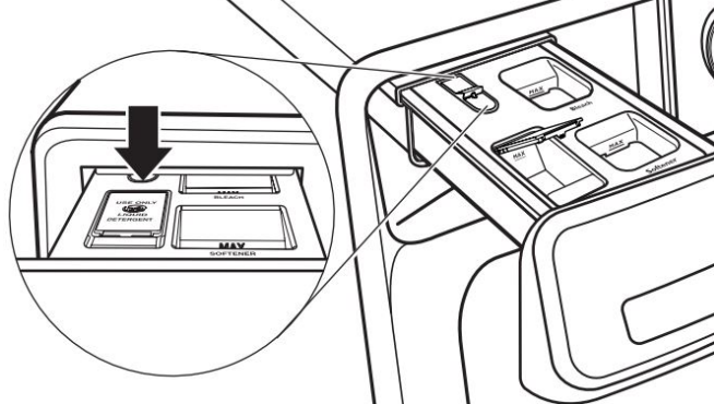 Whirlpool - Předem plněná pračka - Optimální zásuvka dávkovače (u některých modelů) Krok 1 Optimální zásuvka dávkovače (u některých modelů) Krok 1