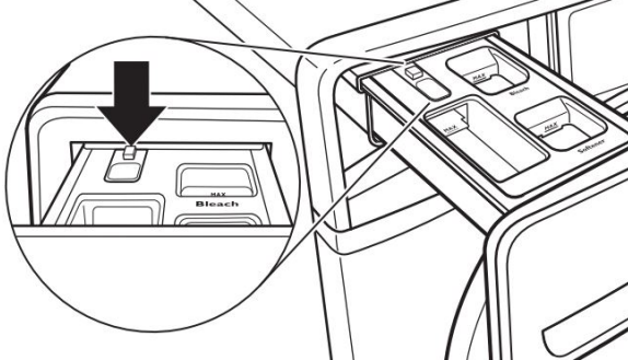 Whirlpool - Předem plněná pračka - Zásuvka dávkovače pro jednu dávku (u některých modelů) Krok 1 Zásuvka dávkovače pro jednu dávku (u některých modelů) Krok 1