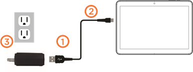 Onn - ONA19TB007 - Mengisi Daya Tablet Anda Mengisi Daya Tablet Anda