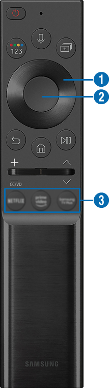 Samsung - BN68-11568A - Despre telecomanda Samsung Smart Remote (QLED TV/Seria AU9 sau superioară/The Frame) Despre telecomanda Samsung Smart Remote (QLED TV/Seria AU9 sau superioară/The Frame)