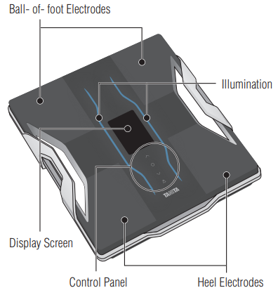 Tanita - InnerScan PRO RD-953 - Značajke i funkcije - Prednja strana | Korak 1 Značajke i funkcije - Prednja strana | Korak 1