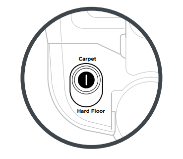 Shark - UV700 - 2 FORMAS DE LIMPIAR VERTICAL Paso 2 2 FORMAS DE LIMPIAR VERTICAL Paso 2