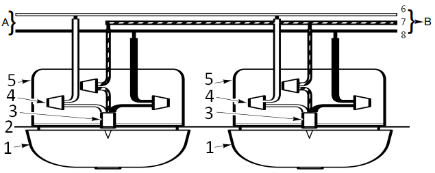 First Alert - SC9120B - Unités interconnectées compatibles Unités interconnectées compatibles