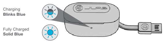 JLab - Go Air POP - ЗАРЯДТАУ ҚҰТЫСЫ 1-қадам ЗАРЯДТАУ ҚҰТЫСЫ 1-қадам