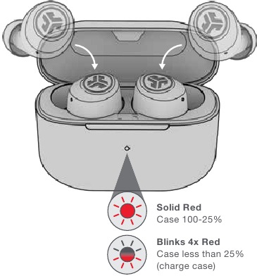 JLab - Go Air POP - ҚҰЛАҚҚАПТАРДЫ ЗАРЯДТАУ 1-қадам ҚҰЛАҚҚАПТАРДЫ ЗАРЯДТАУ 1-қадам