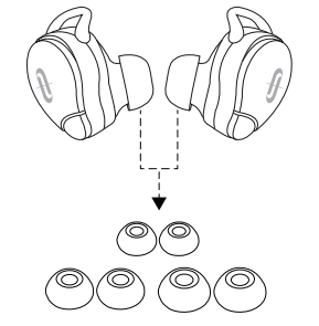 TaoTronics - SoundLiberty 79 - Choose the Right Tips Step 1 Choose the Right Tips Step 1
