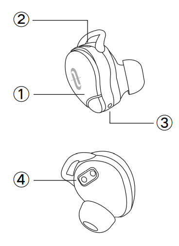 TaoTronics - SoundLiberty 79 - PRODUCT DIAGRAM Step 1 PRODUCT DIAGRAM Step 1