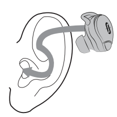 TaoTronics - SoundLiberty 79 - Wear the Earbuds Step 1 Wear the Earbuds Step 1