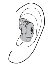 TaoTronics - SoundLiberty 79 - Wear the Earbuds Step 2 Wear the Earbuds Step 2