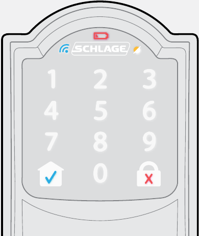 Schlage - Encode - Pantalla táctil Pantalla táctil