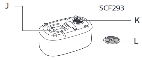Philips AVENT - SCF291 - General description Step 3 General description Step 3