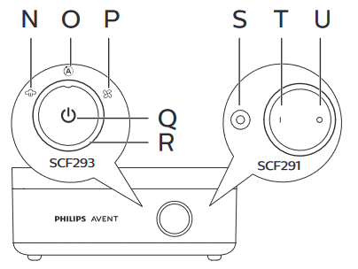 Philips AVENT - SCF291 - General description Step 6 General description Step 6