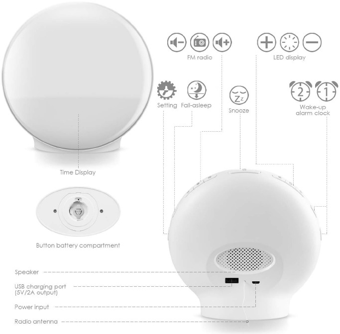 JALL - ACA-002-B - PRZEGLĄD PRZEGLĄD