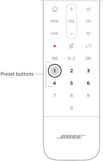 Bose - Smart Soundbar 700 - REPRODUCIR UN PREAJUSTE REPRODUCIR UN PREAJUSTE